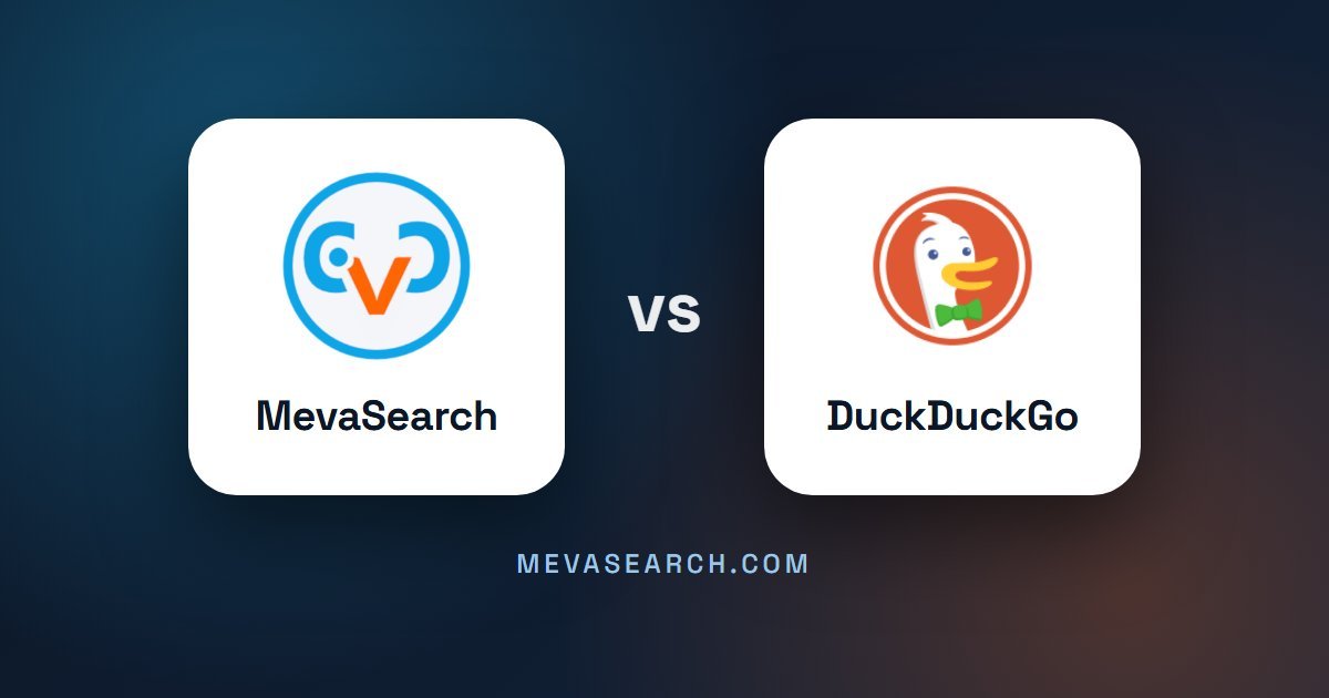 MevaSearch eller DuckDuckGo? Gratis privat søk mot betalt søk uten reklame