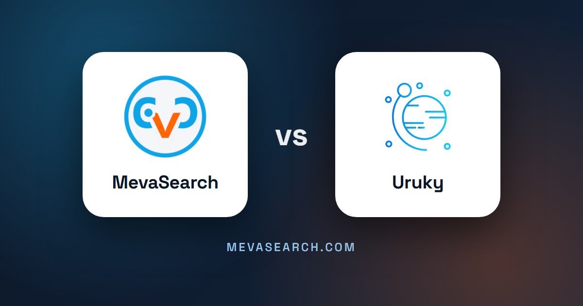 MevaSearch ou Uruky ? Comparatif de deux moteurs payants européens